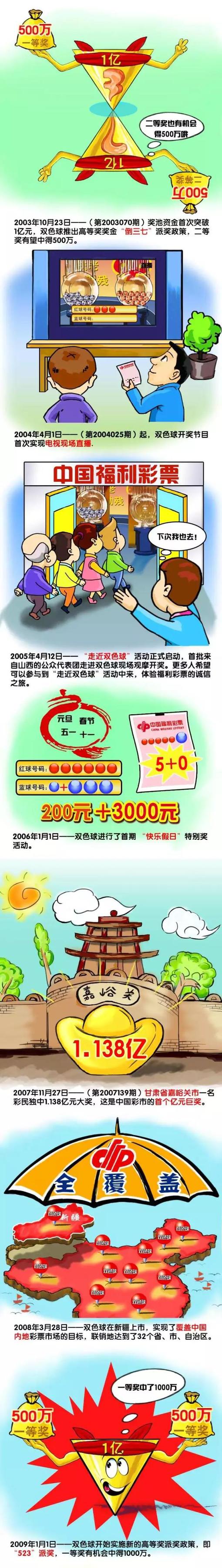 由乐易玲、刘伟强监制，文伟鸿执导，张家辉、古天乐、吴镇宇、姜珮瑶主演，马德钟、张亦驰、刘宇宁联合出演，黄志忠特别出演的警匪动作片《使徒行者2：谍影行动》即将于8月7日登陆全国院线